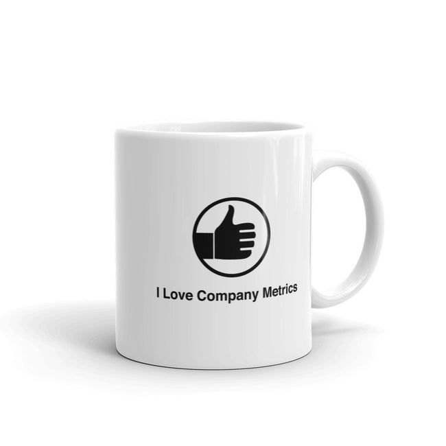 Company Metrics - CareerCoffeeMugs